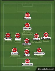 Inter will play as a compact unit capable of hurting most teams on the break